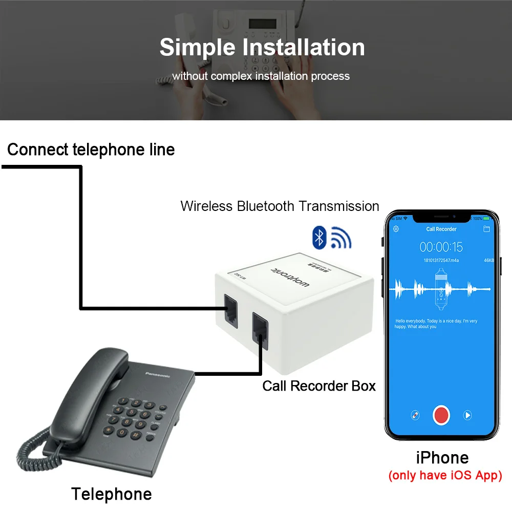 RJ11 порт стационарный телефонный звонок рекордер коробка голосовой регистратор Автоматические Телефонные звонки записывающее устройство с iOS приложение для iPhone