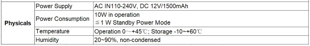 GTmedia V7 плюс DVB-S2 и DVB-T2 списком спутниковый ресивер full HD 1080 p MPEG4 H.265 телеприставке поддерживает Poweuv