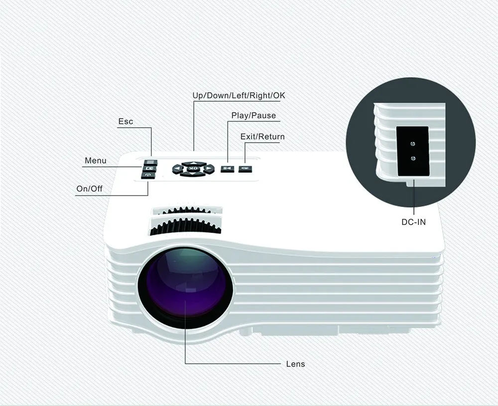 UNIC UC36 mini projector  (14)