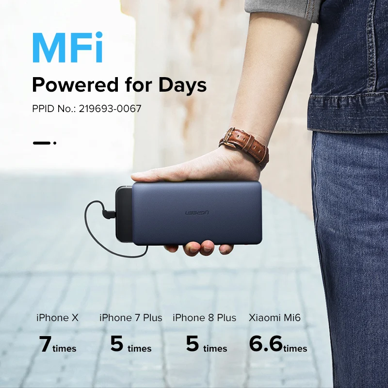 Ugreen внешний аккумулятор 20000 мАч для iPhone X 7 Samsung S9 USB кабель Powerbank Портативное