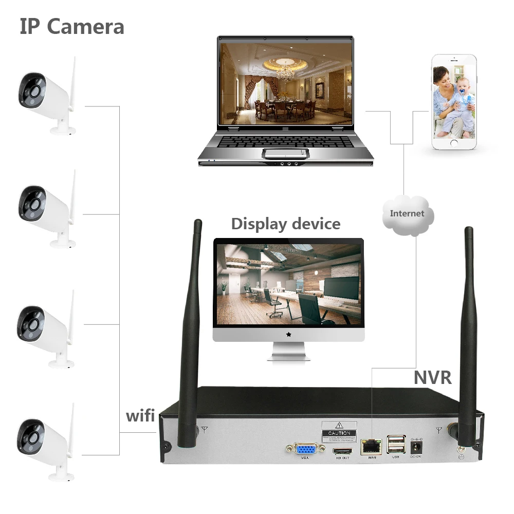 PUAroom 8CH IP Full HD IP66 Водонепроницаемая камера наблюдения системы с по ограничению на использование опасных материалов в производстве FCC