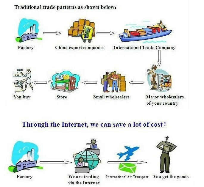 HTB14pCQIFXXXXbZXpXXq6xXFXXXN