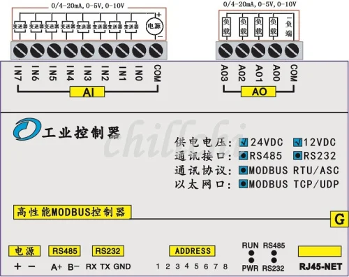 8AI4AO аналоговые входные и выходные модуль Ethernet RS485 RJ45 232 интерфейс Modbus контроллер