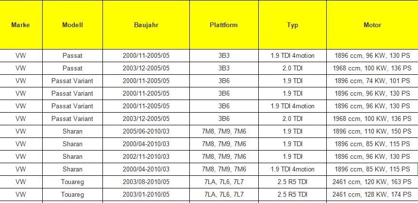 Турбо-Разгон напорный электромагнитный преобразовательный клапан 1.9L 1J0906627A 1K0906627E для VW Beetle Golf ПАССАТ шаран для Audi для Skoda