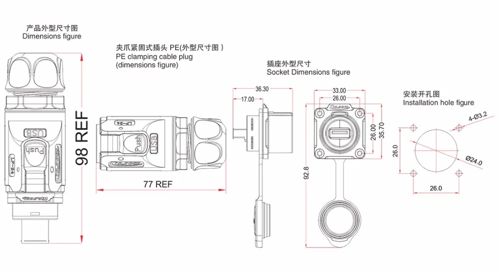 Cnlinko LP24 RJ45 водонепроницаемый разъем светодиодный дисплей rj45 CAT5E