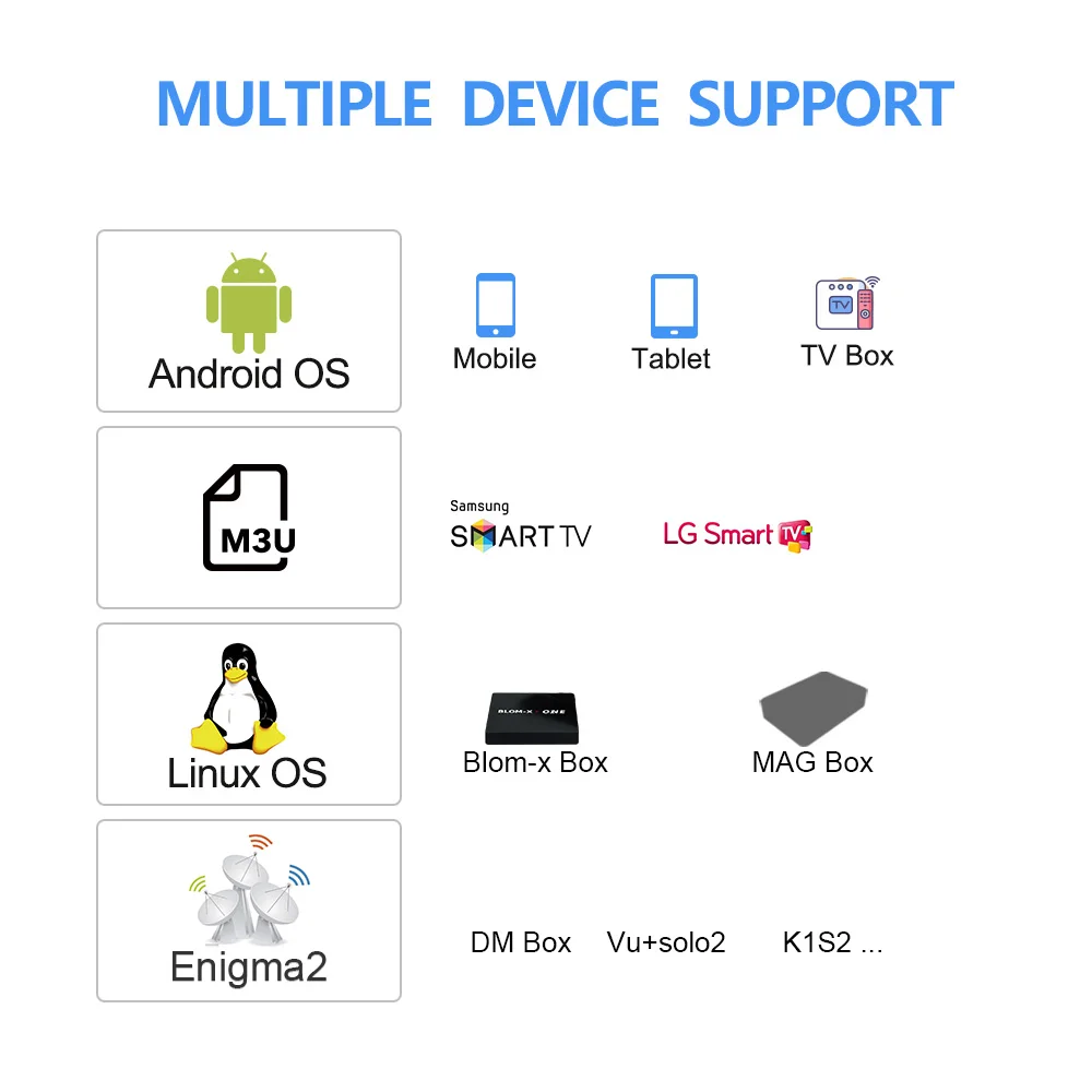 IPTV UK Greek Swedish IPTV IUDTV 3 Months 1 Year Europe IPTV Subscription for Android M3u MAG25X Enigma2 Italia Spanish IPTV M3u