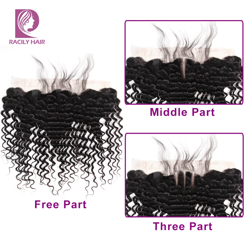 Racily Hair 13X4 Brazilian Deep Wave Lace Frontal Closure Color 1B Remy Human Hair Free/Middle/Three Part Frontal Free Shipping