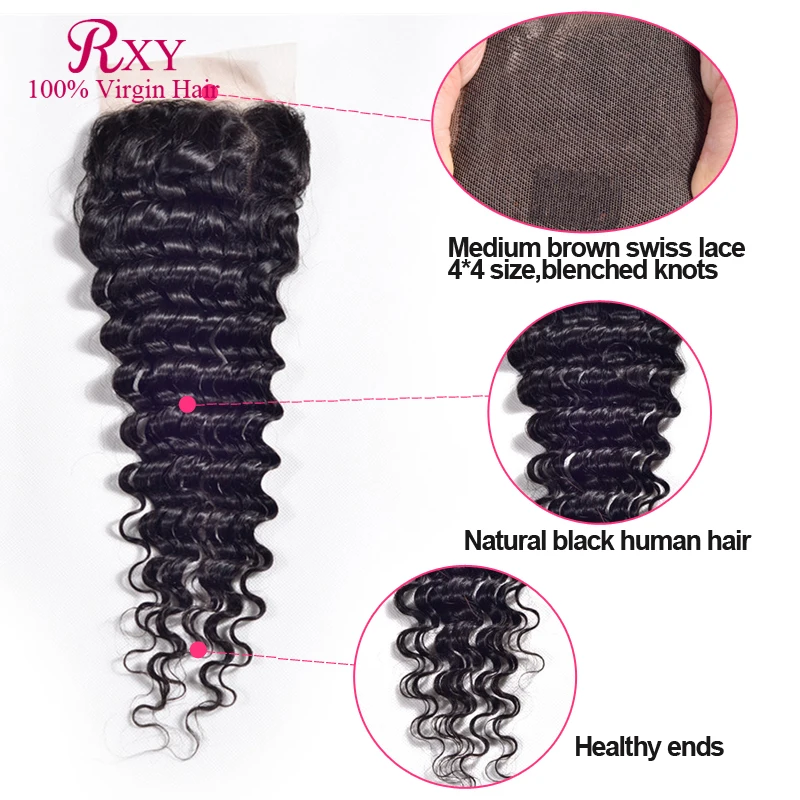 

Peruvian Lace Closure 1PCS Peruvian Deep Wave Closure 8A Unprocessed Virgin Hair Peruvian Curly Lace Closure With Bleached Knots