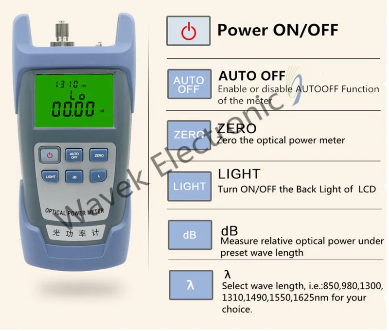 DXP40D Fiber Optical Power Meter FTTH Fiber Optical Cable Tester