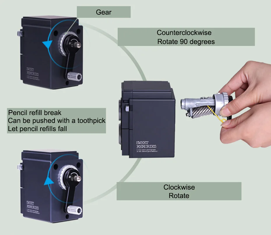 Deli 0668 точилка для карандаша ручная винтажная камера точилка для карандашей креативная ручная точилка для карандашей Студенческая Подарочная точилка для карандашей