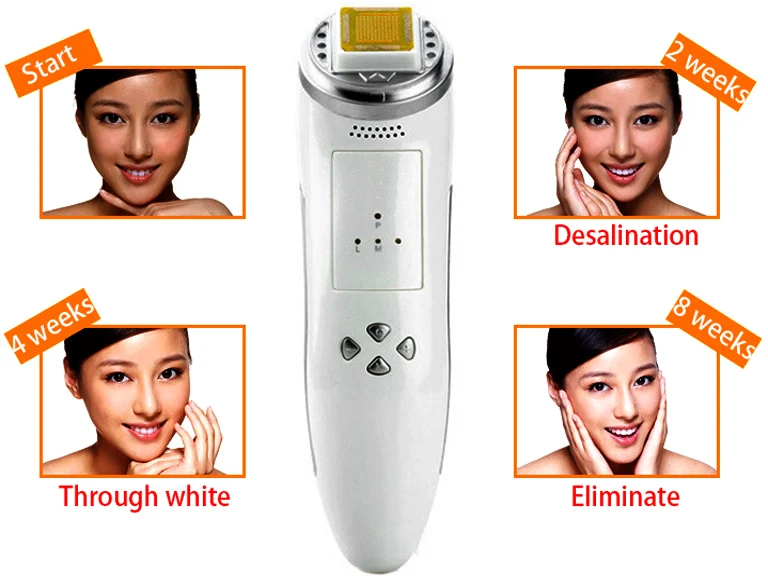 Перезаряжаемое устройство для подтяжки кожи лица, Радиочастотное устройство для подтяжки кожи, удаления морщин, RF точечный матричный массажер для красоты