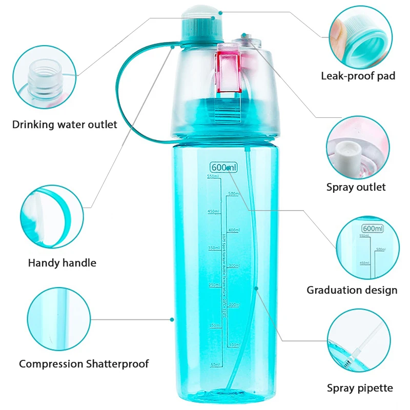 Креативный спрей Спортивная бутылка для воды профессиональная спортивная бутылка Спортивная велосипедная 400 мл/600 мл бутылка для питья шейкер