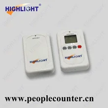 Выделите HPC001 Беспроводной не направленный Инфракрасный электронный счетчик клиента