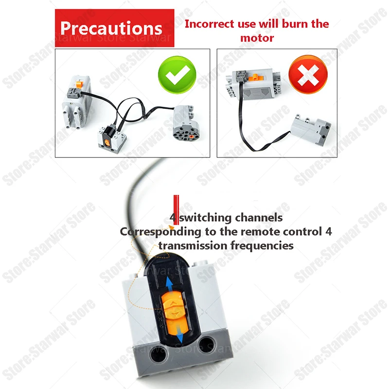

Technical Power Functions Servo Motor Polarity Switch IR Speed Remote Control Receiver Battery Box technic creator