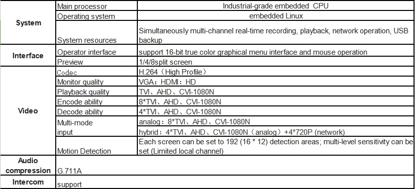 XVR8608NH-Win10-01