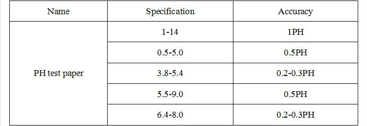 20 шт./лот) Точность: PH 0,5, диапазон pH: 0,5-5,0, точная лакмусовая бумага, 80 полосок короткий диапазон PH бумаги 0,5-5,0
