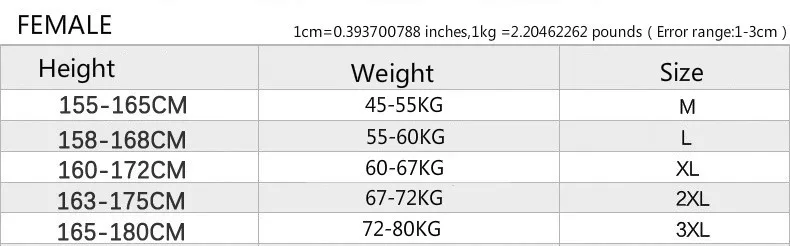 790 female