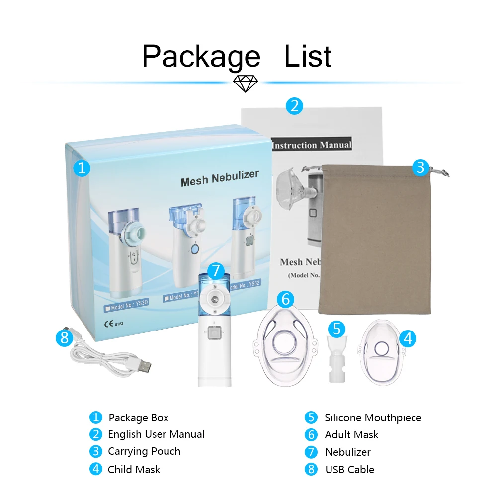 Carevas медицинский портативный сетчатый небулайзер для астмы COPD ингалятор Ультра тихий с масками CE & ROHS & ISO одобренный