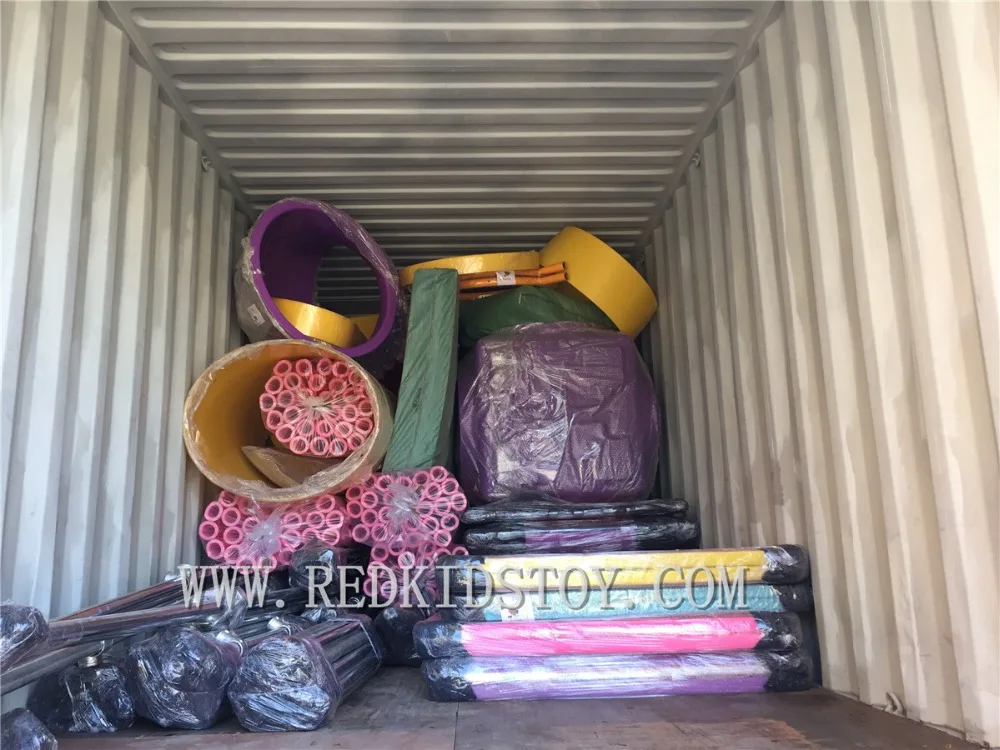 Рисунок 5 - Оптовая продажа, многофункциональная