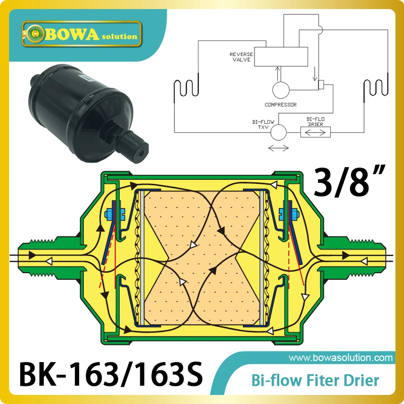 Bi-flow filter drier is used for constant temperature machine and replace CASTEL bi-flow filter driers for 6917l 0045a 3pdgc20001a r constant current board is used