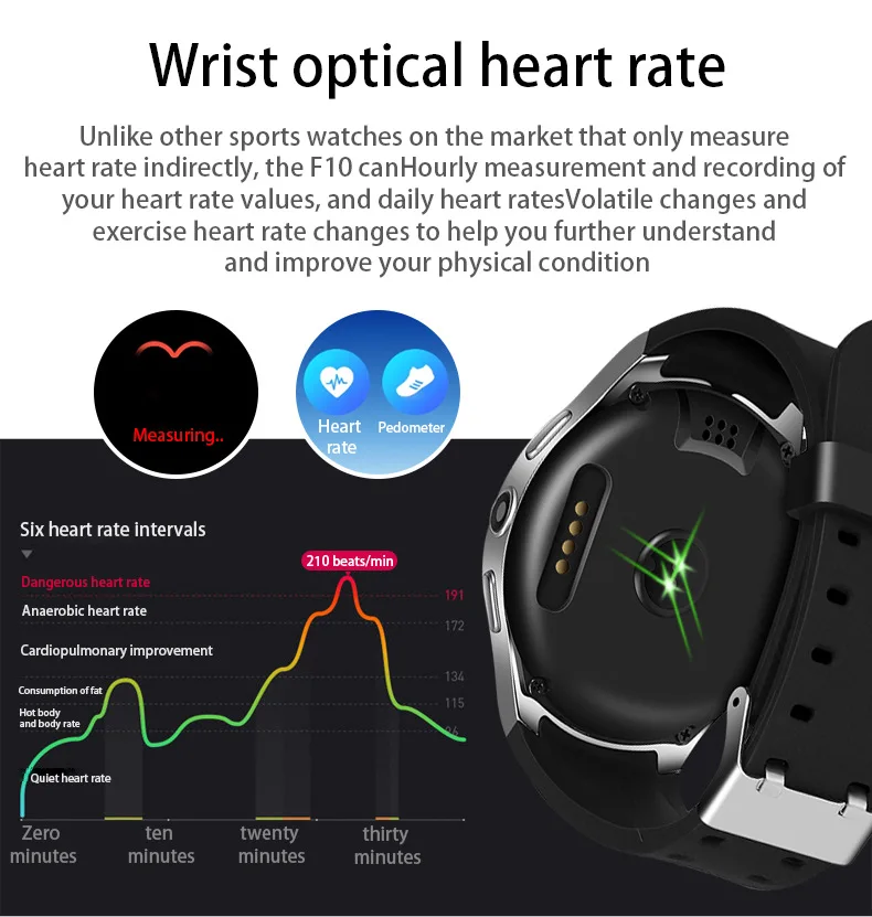  Smart Watch ip67 Waterproof F10 Android 5.1 ROM 16GB+RAM 1G Smart Watch SIM 3G GPS Wifi Heart Rate 