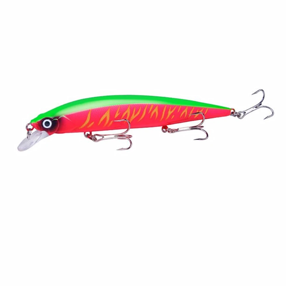 YC3609