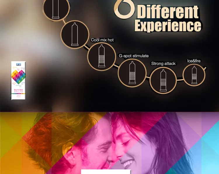 Six In Sex 24 Pieces/Box Amazing Condoms Value Smooth Ribbed Corkscrew Condoms Horny Men Women Adult Contraception 2 Six In Sex 24 Pieces/Box Amazing Condoms Value Smooth Ribbed Corkscrew Condoms Horny Men Women Adult Contraception 2