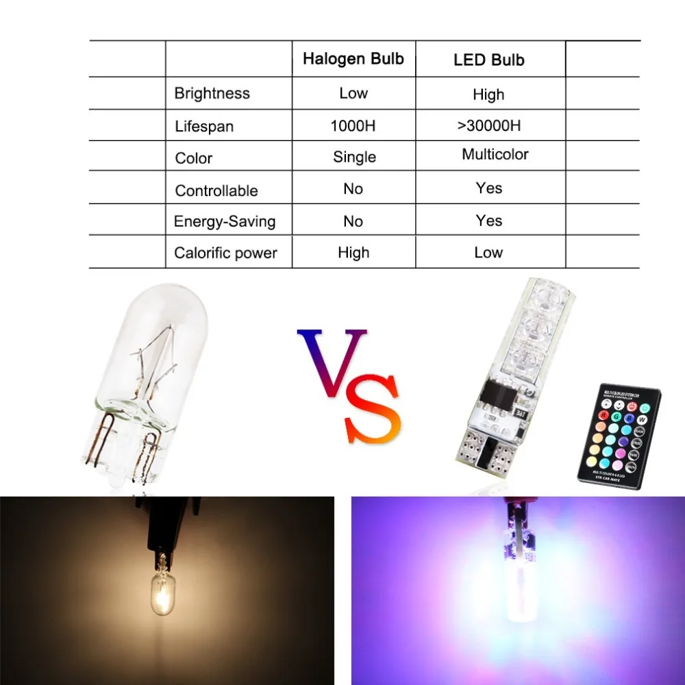 W5W Светодиодная лампа T10 Led RGB светильник для чтения на танкетке с пультом дистанционного управления 194 168 501 авто лампа для салона автомобиля купольные лампы