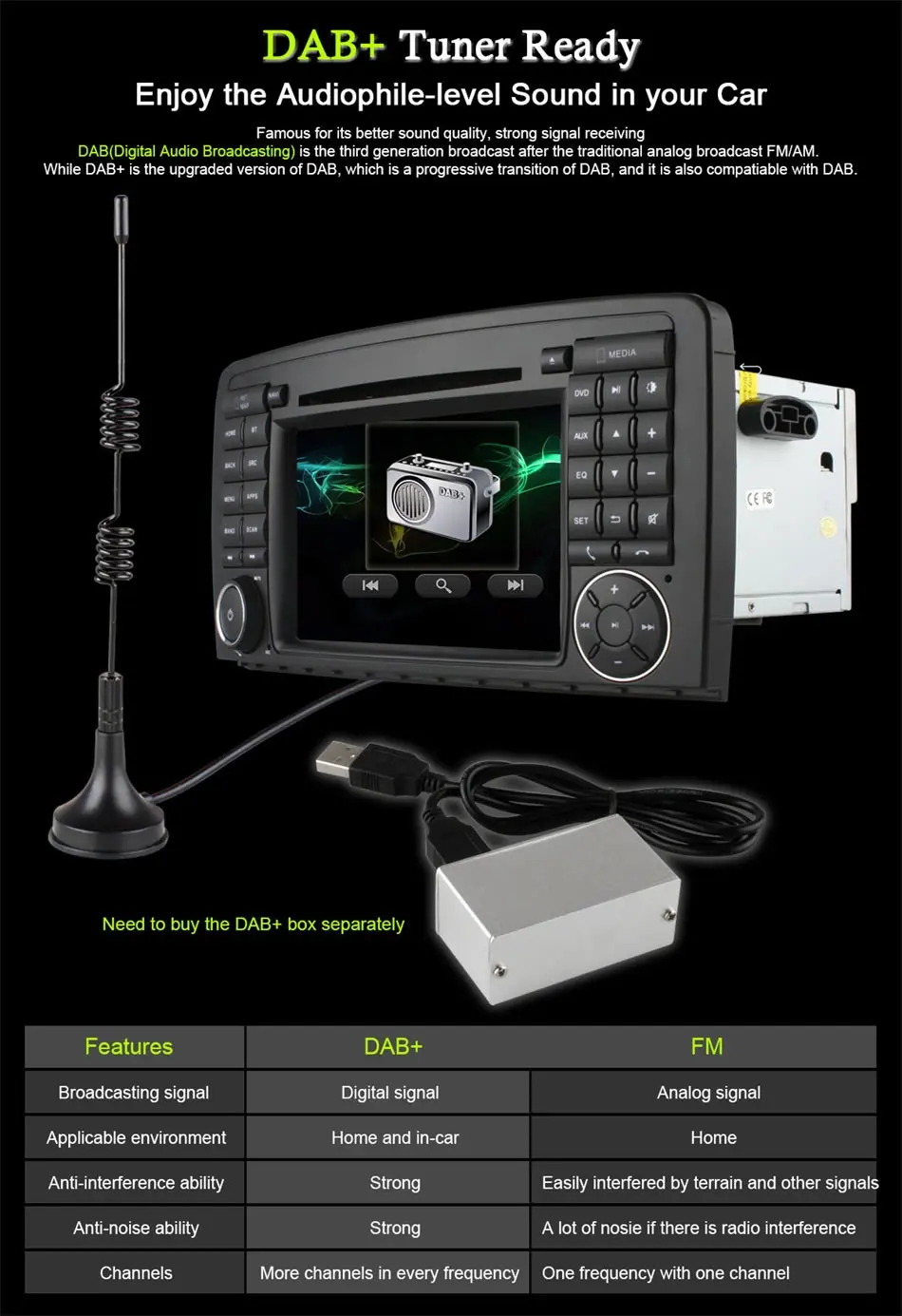 Flash Deal Ownice 4G SIM LTE 4 Core 1024*600 Android 6.0 Car DVD Player for Mercedes R Class W251 R280 R300 R320 R350 R500 with Radio GPS 12