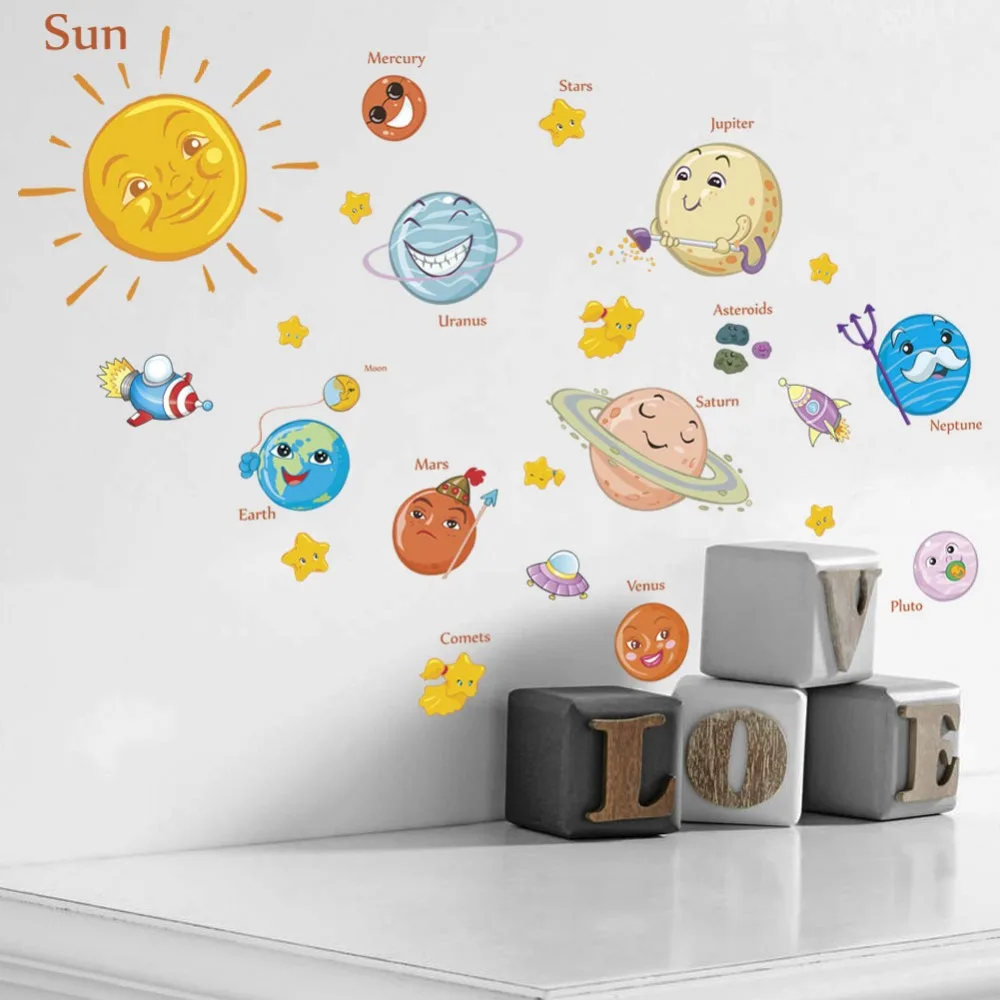 Sistem Tata Surya Kartun Dinding Stiker Untuk Anak Anak Kamar Bintang Luar Angkasa Planet Planet Bumi Matahari Saturnus Mars Poster Mural Sekolah Dekorasi Stiker Wall Stickers AliExpress