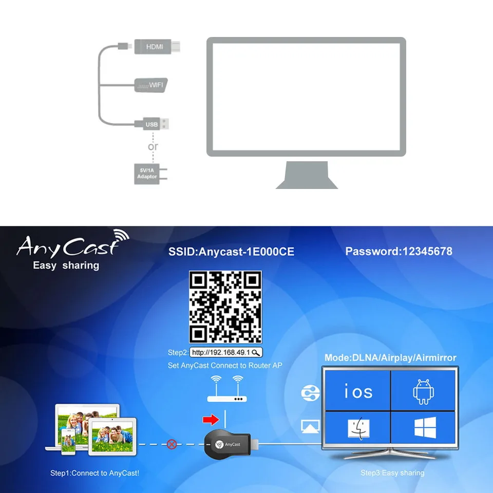 HD 1080P AnyCast M2 Plus Airplay Wifi Дисплей ТВ ключ приемник DLNA простой общий доступ ТВ-палка для Android IOS телефон Windows PC