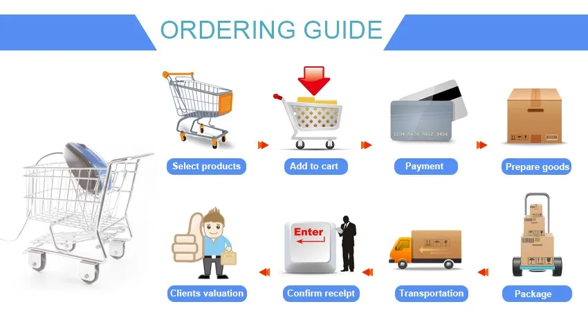 Excellent EUNORAU 36V250W front/rear hub wheel motor kit Electric Bike Conversion Kit 8 Excellent EUNORAU 36V250W front/rear hub wheel motor kit Electric Bike Conversion Kit 8