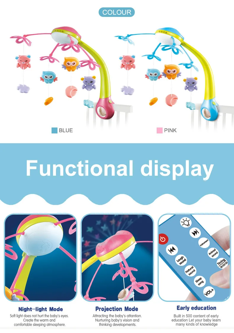 Новорожденная музыкальная Поворотная проекция телеуправляемая кровать кольцо игрушка для 0-12 месяцев детская музыкальная кровать кольцо