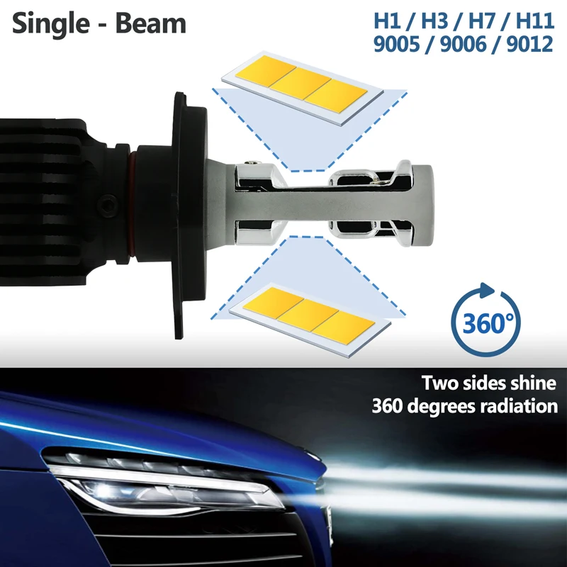 2x светодиодный автомобильный DRL головной светильник дальнего/ближнего света, противотуманный светильник, комплект для Renault trafc Safrane megane duster logan laguna Koleos Scala Stepway