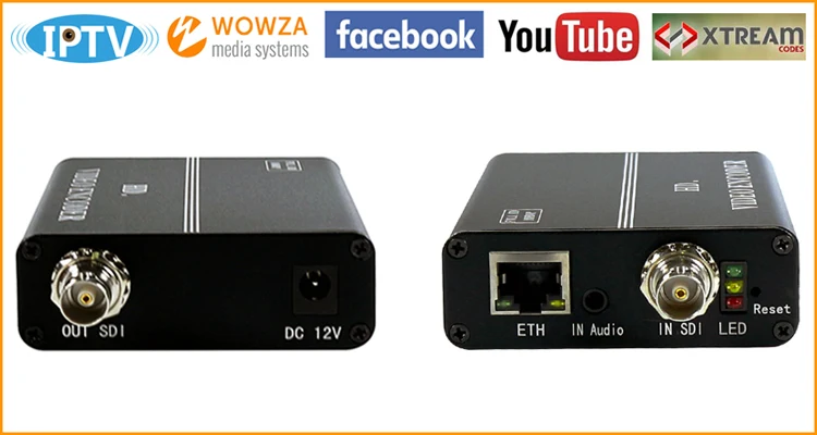 Mini H.264 SDI Video Encoder HD-SDI 3G-SDI To IP Video Encoder Decoder IPTV Encoder Live Stream RTMP Encoder