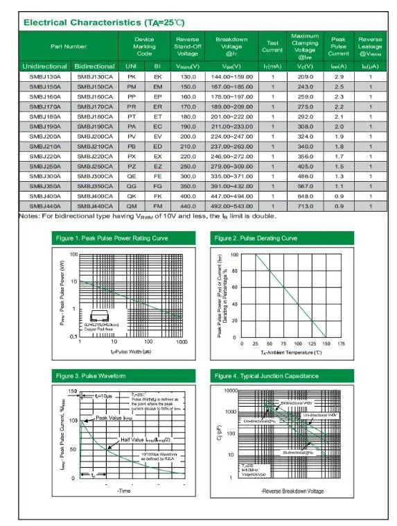 SMD DO-214AA Series TVS Transient Suppression Diode Unidirectional SMBJ70A SMBJ58A SMBJ48A SMBJ33A SMBJ30A SMBJ28A SMBJ26 (3)