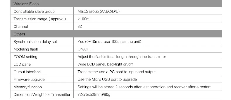 Products_Remote_Control_X1TF_TTL_Wireless_Flash_Trigger_11