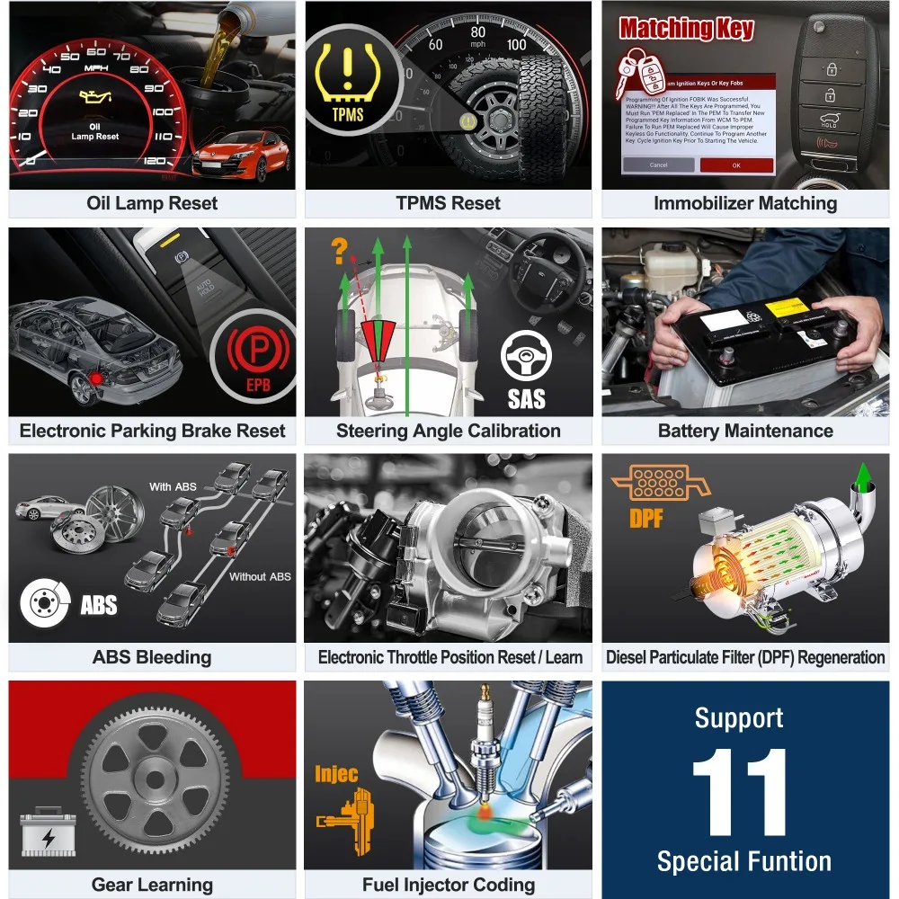 Запуск X431 V автомобиля полная система диагностики obd2 Wi-Fi/bluetooth код ридер Поддержка DPF SAS BMS 11 Сброс ECU кодирование приведение тест