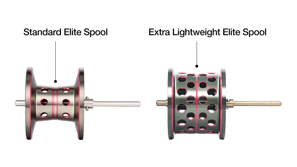 Piscifun SAEX ELITE baitcasing Рыболовная катушка с дополнительной катушкой правая левая рука 13BB 7,3: 1 Передаточное отношение 167 г катушка рыболовные снасти