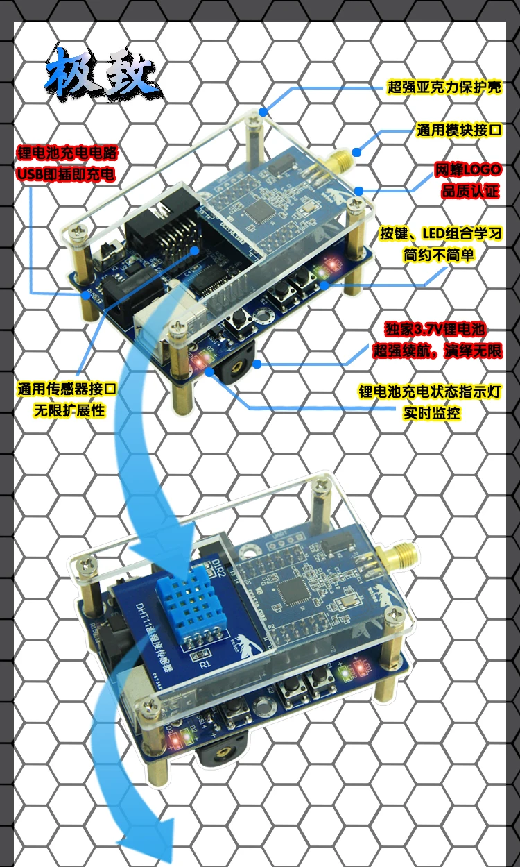 Сеть вещи ZigBee беспроводной модуль CC2530 development kit обучения доска умный аппаратного управления