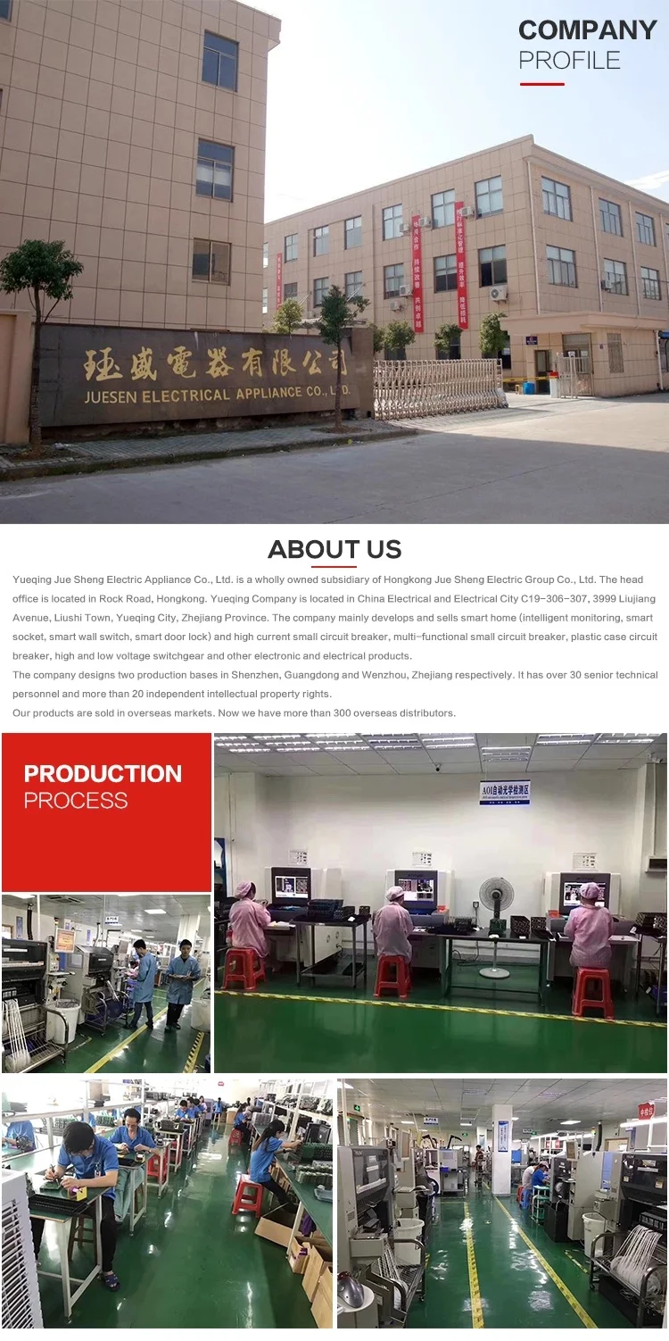 about us