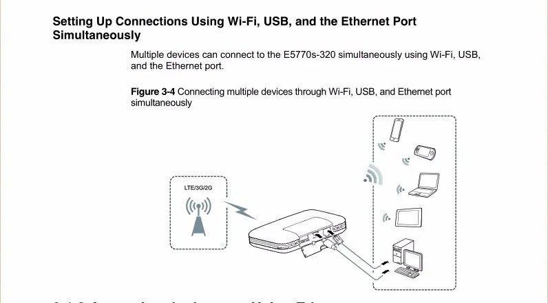 Huawei E5770s-320 Мобильный Wi-Fi с RJ45 4 аппарат не привязан к оператору сотовой связи FDD800/850/900/1800/2100/2600 МГц DC-HSPA+ 850/900/1900/2100 МГц