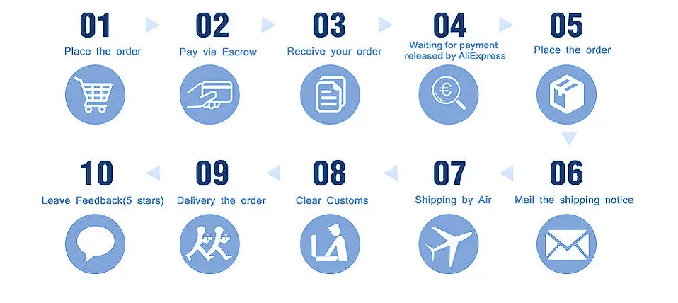 Dimmable Waterproof LED Downlight AC220V 230V 5W 7W 9W 12W 15W 18W 24W LED indoor Lamp Recessed LED Spot Light For Bathroom