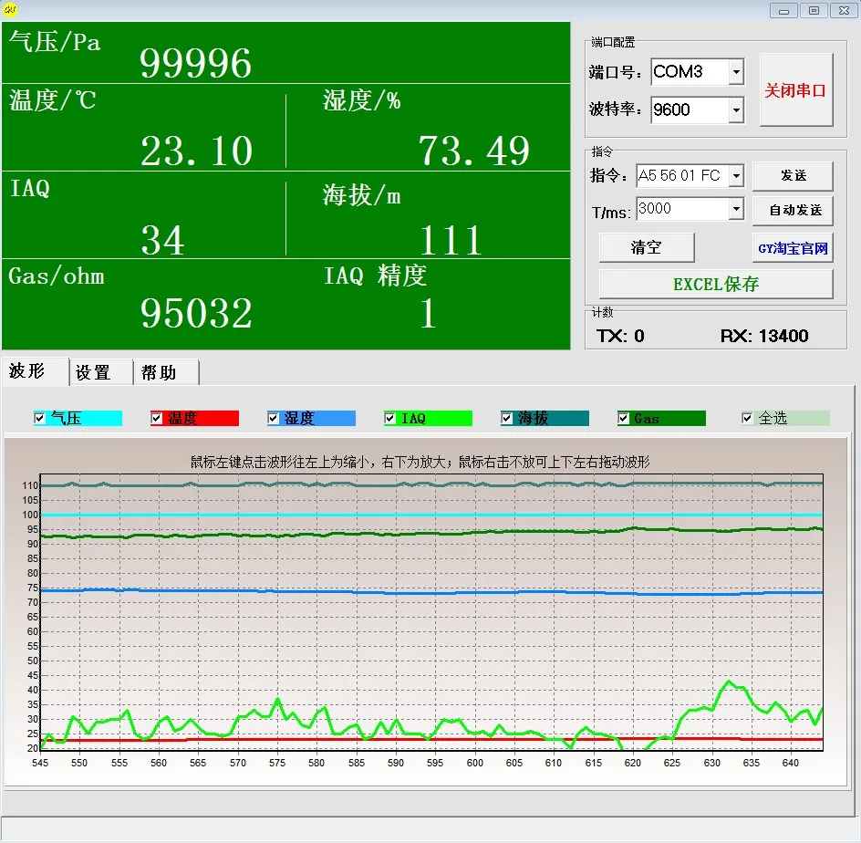 GY-MCU680V1 BME680 Температура и влажности воздуха в помещении качество IAQ Сенсор модуль