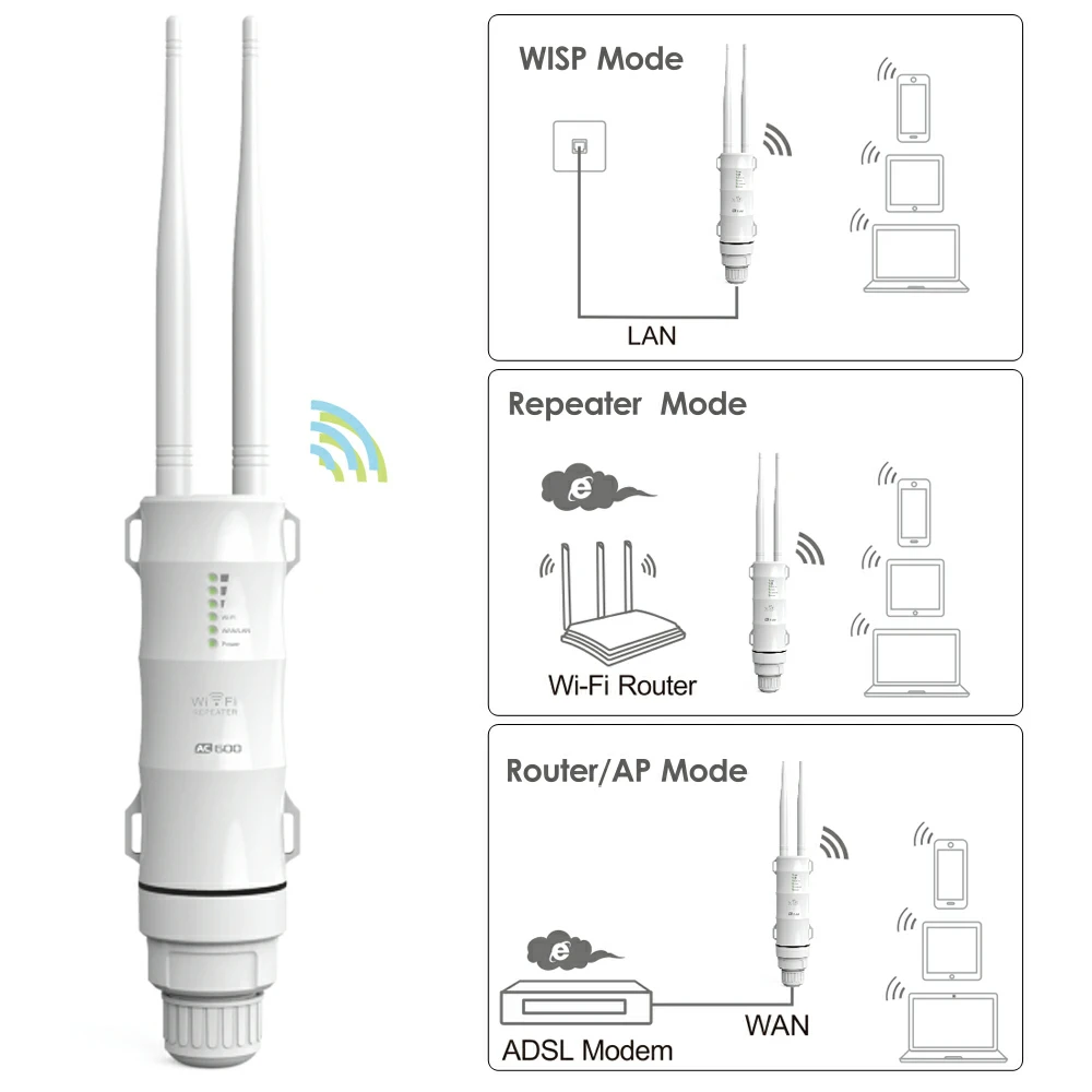 Wavlink 600 Мбит/с открытый Wifi удлинитель всепогодный Wifi повторитель/маршрутизатор/AP Высокая мощность 27dbm 2,4 г/5 г Съемная антенна POE WISP