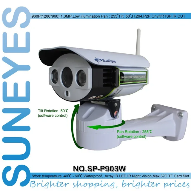 Aliexpress.com : Buy SunEyes SP P903W Array LED 960P 1.3