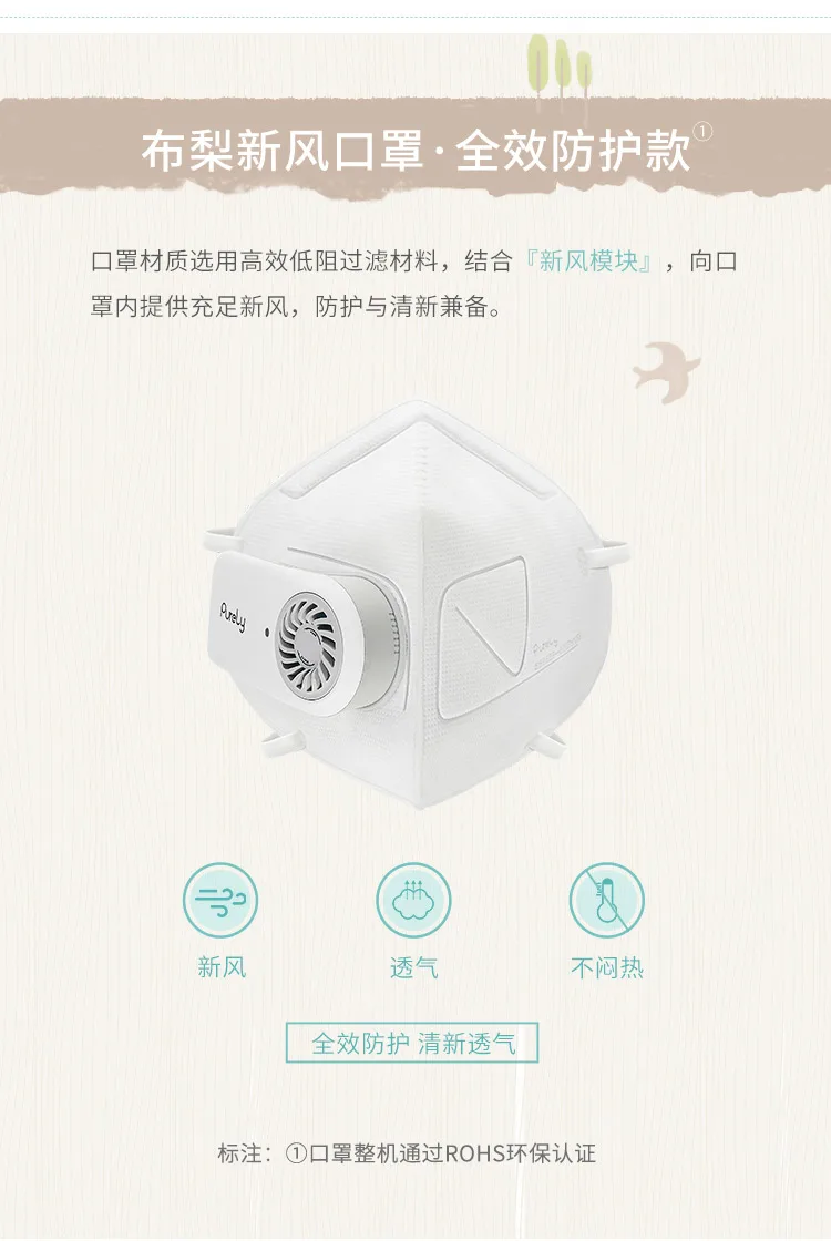 Xiaomi Purely Anti-Pollution Air Mask F (21)