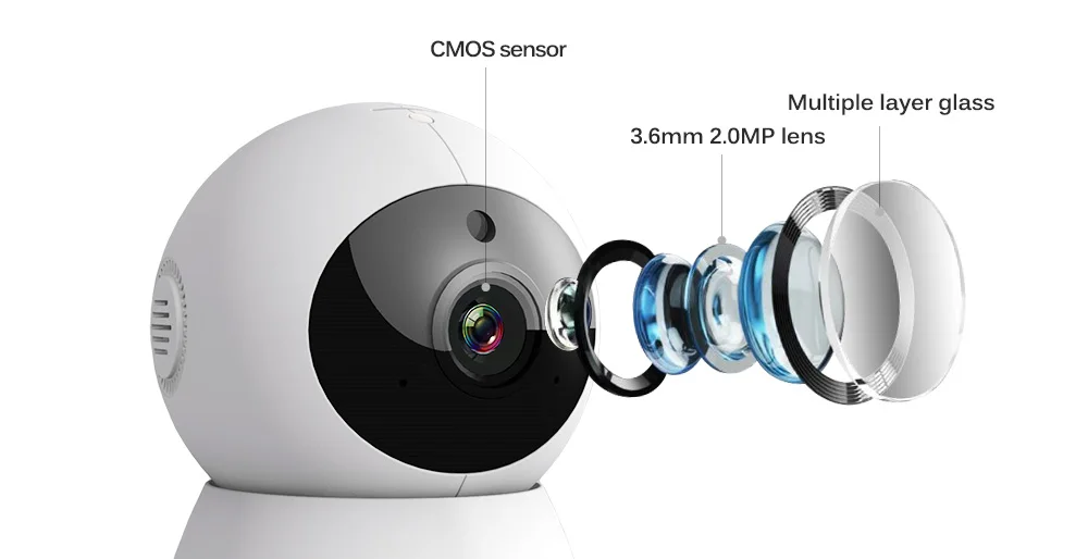203 lens