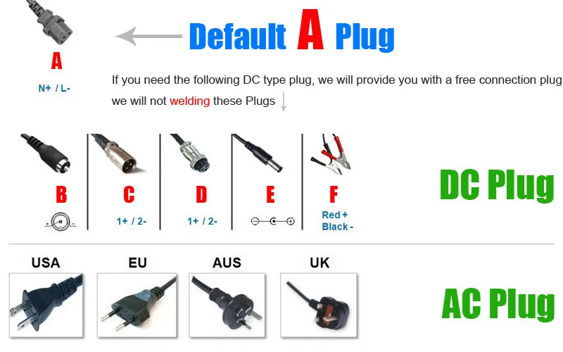 Clearance 72V 6A LiFePO4 Battery Charger High Quality Electric Bicycle Battery Charger 24S 87.6V Lithium Charger Free Shipping 051 0 Clearance 72V 6A LiFePO4 Battery Charger High Quality Electric Bicycle Battery Charger 24S 87.6V Lithium Charger Free Shipping 051 0