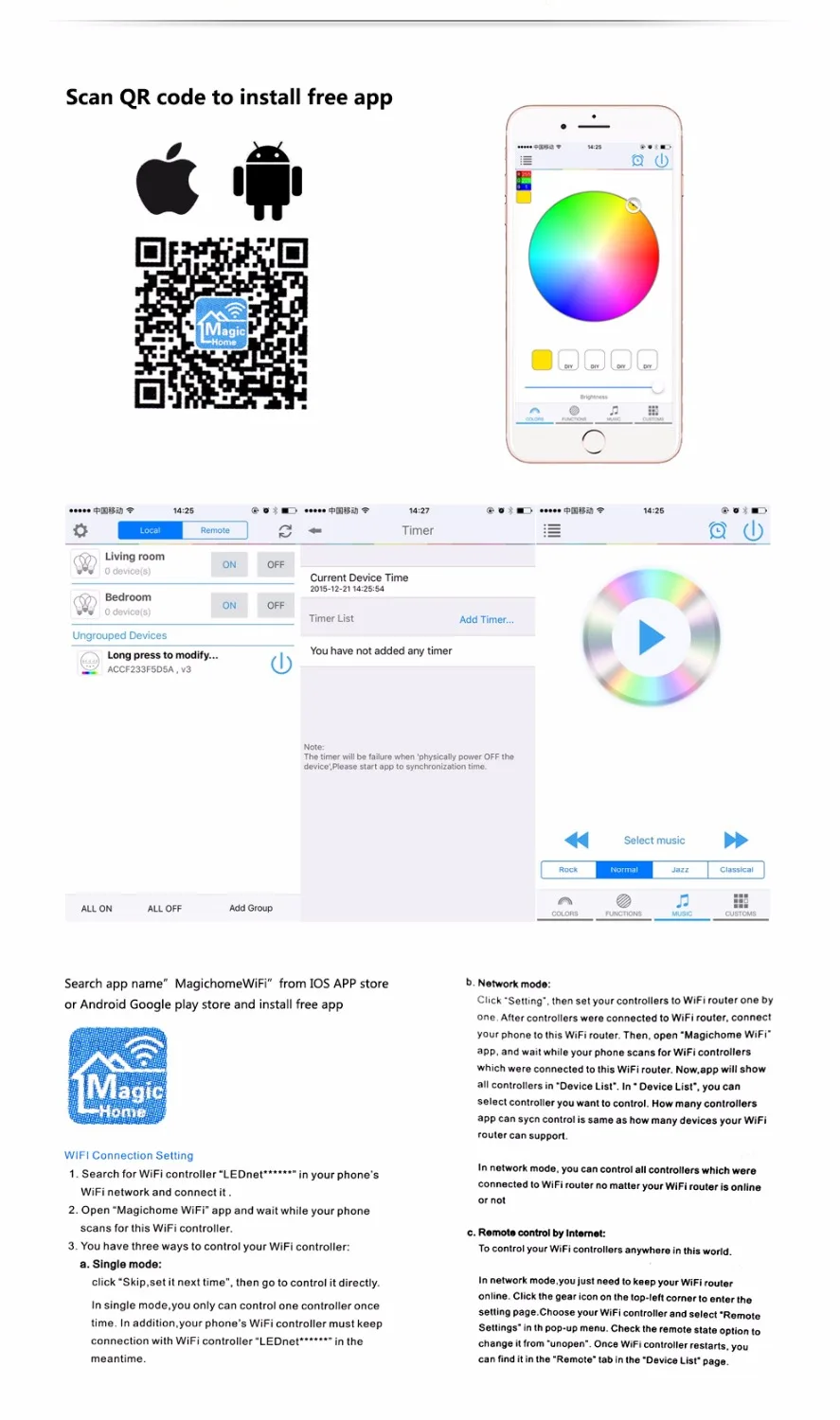 Светодиодный мини контроллер RGB с 24 клавишами Wi Fi 12 в пост. Тока ИК/21 клавиша